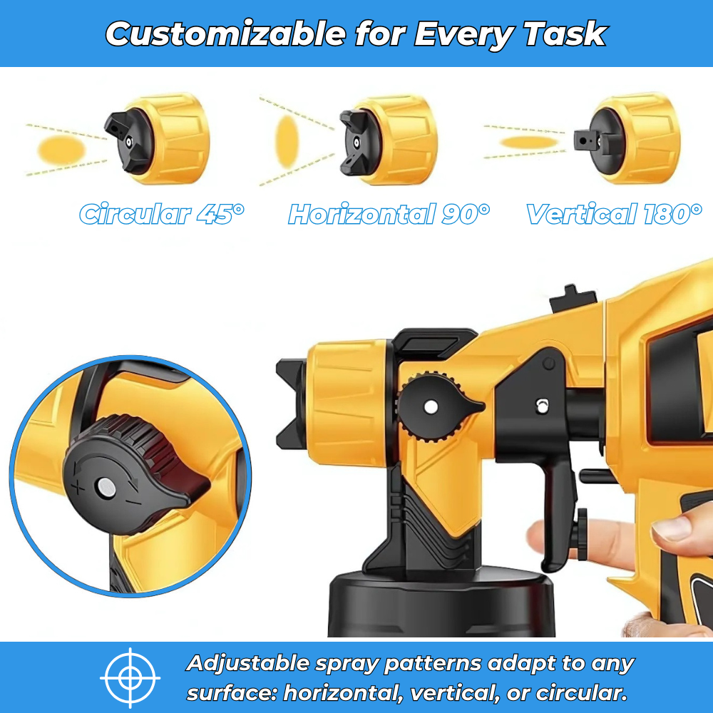 TurboSpray 800 – High-pressure Paint Sprayer