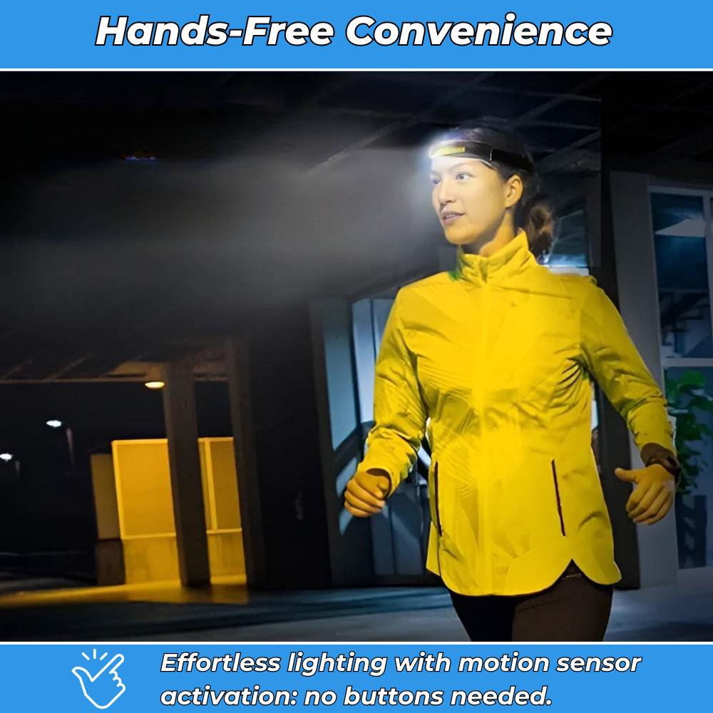 Ultra-Light Rechargeable LED Headlamp with Motion Detection