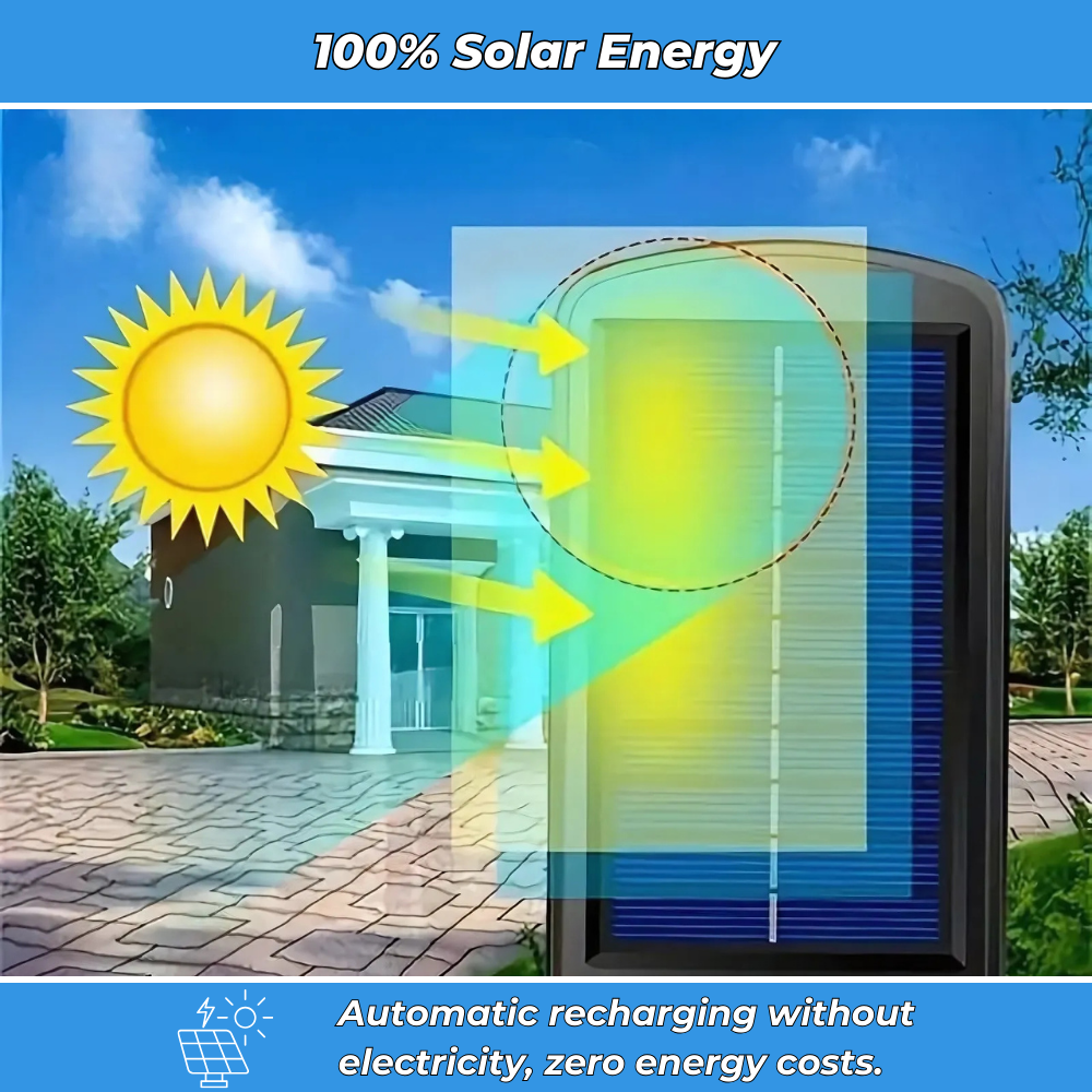 Solar LED detection lamp