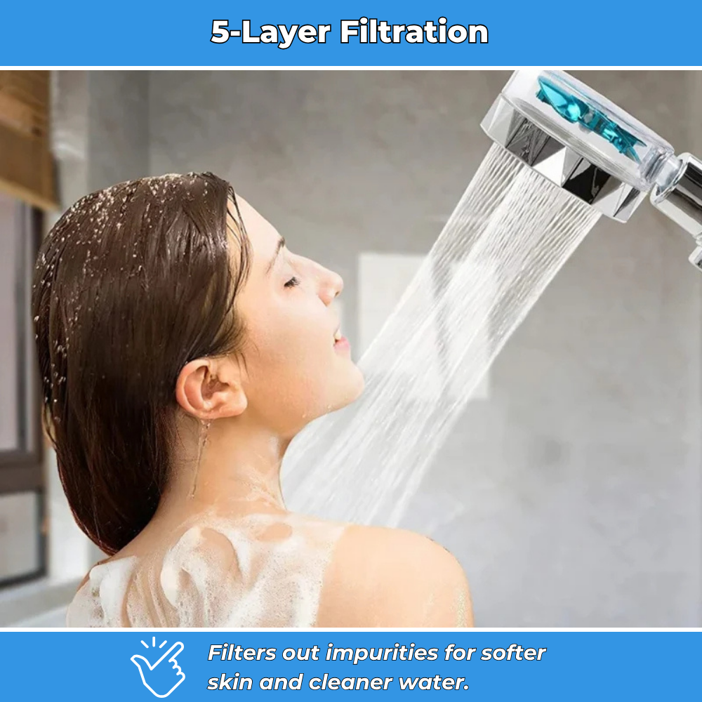 AquaPure – Adjustable Pressure Shower Head with 5 Included Filters