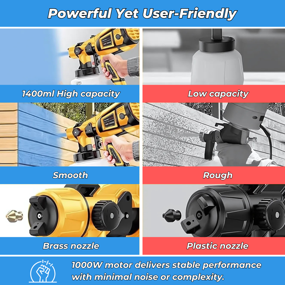TurboSpray 800 – High-pressure Paint Sprayer