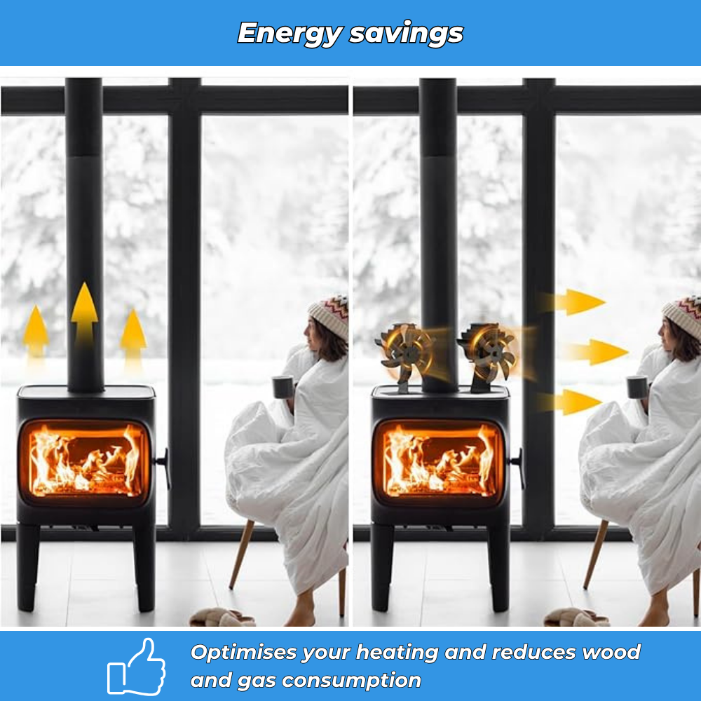 HeatBoost | Silent Stove Fan | Efficient Heat Distribution