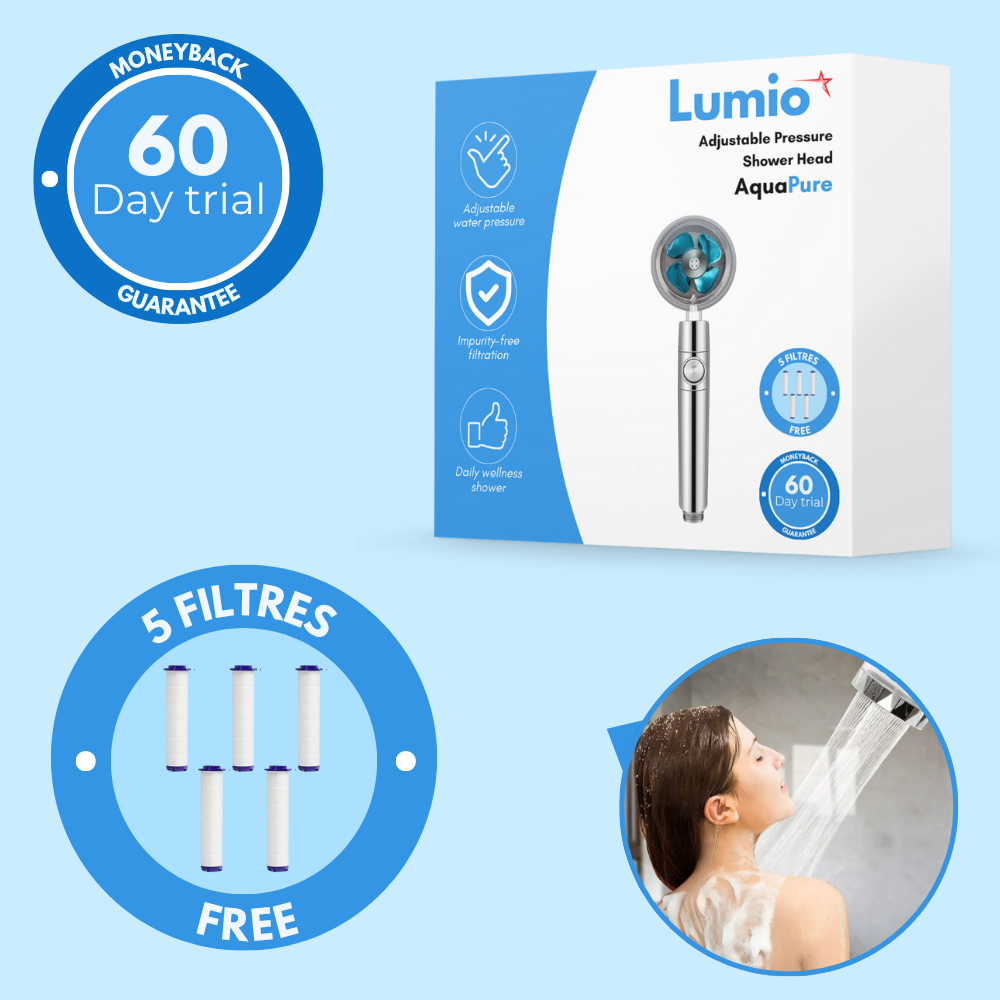 AquaPure – Adjustable Pressure Shower Head with 5 Included Filters