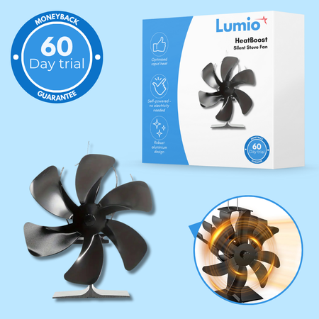 HeatBoost | Silent Stove Fan | Efficient Heat Distribution
