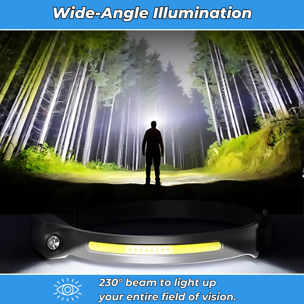 Ultra-Light Rechargeable LED Headlamp with Motion Detection