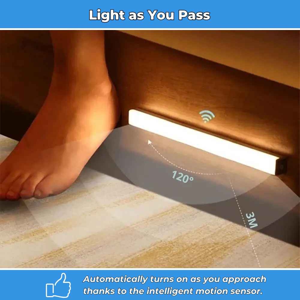 LumiFlex – Wireless LED Light with Built-in Motion Sensor