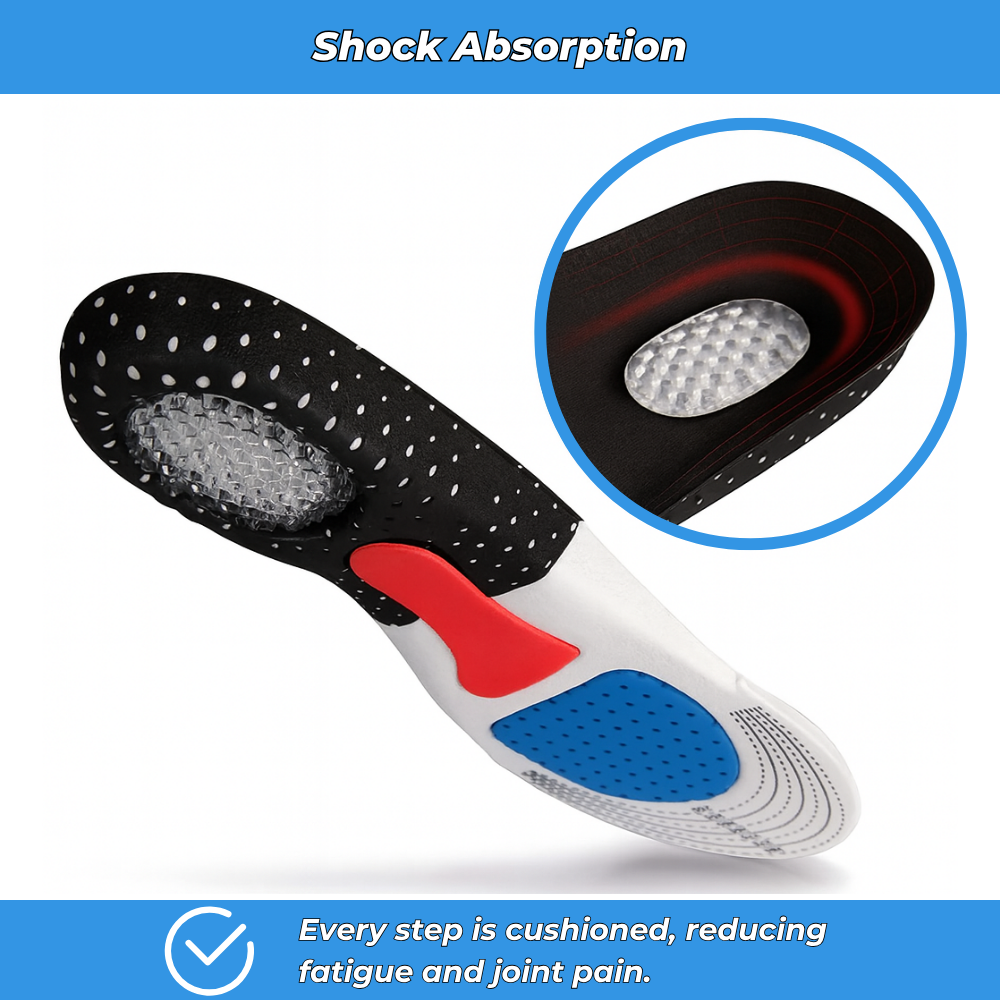 GelComfort PRO – Memory Foam Gel Insoles for Men & Women, Sport & Everyday Comfort