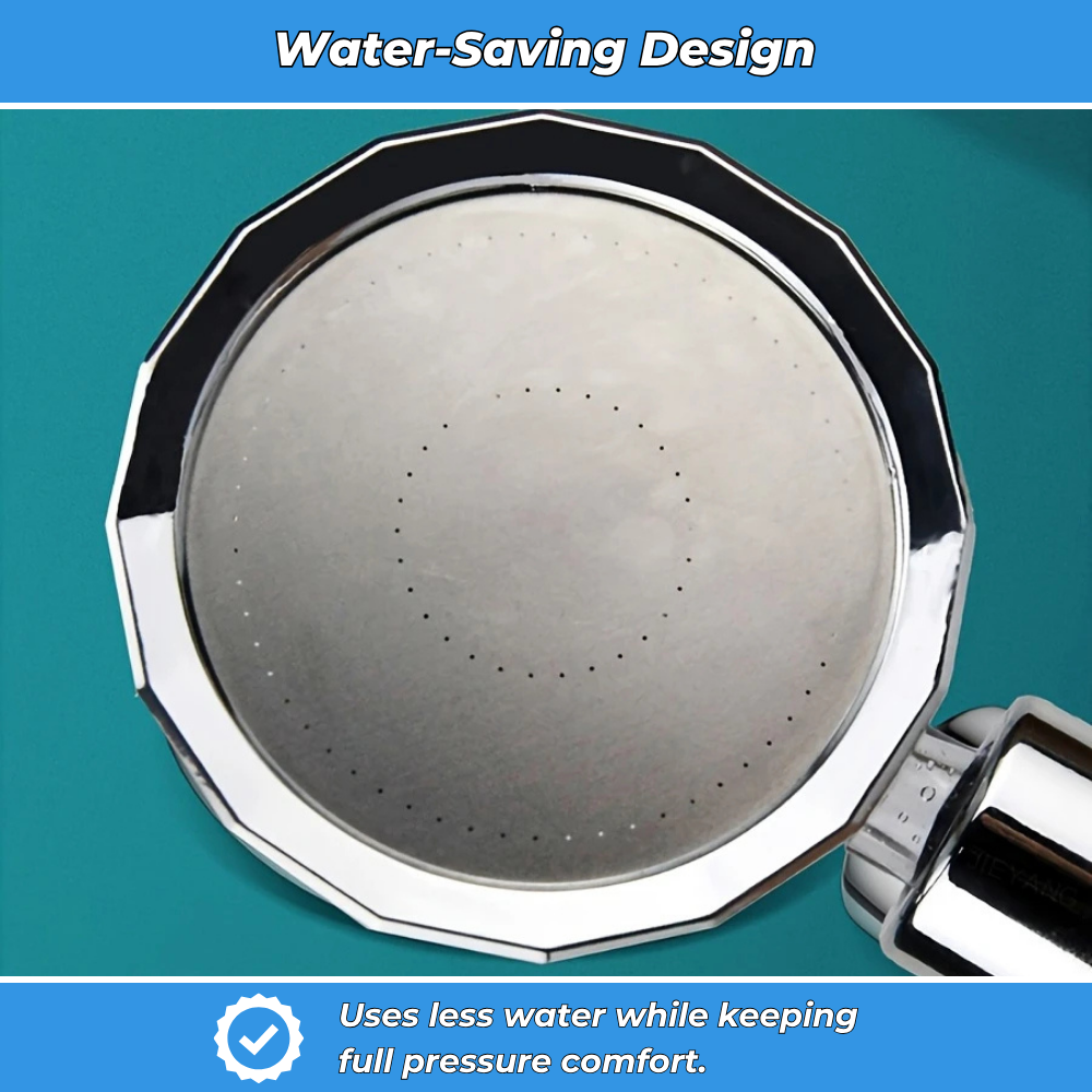 AquaPure – Adjustable Pressure Shower Head with 5 Included Filters