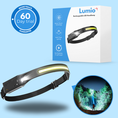 Ultra-Light Rechargeable LED Headlamp with Motion Detection