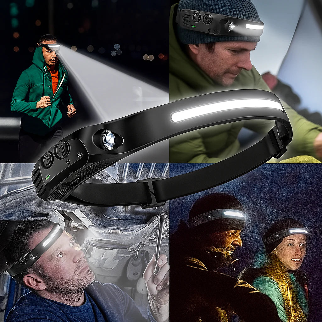 Ultra-Light Rechargeable LED Headlamp with Motion Detection